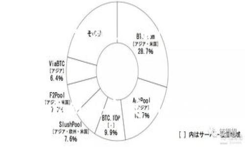在讨论如何找回Tokenim的私钥之前，需要注意的是，找到私钥的过程和界面取决于您所使用的钱包类型，以确保您的资产安全，建议您仔细操作。以下是一些具体步骤和信息，供您参考。

如何找回Tokenim的私钥
Tokenim作为一种数字资产管理工具，其操作界面可能会有所不同。一般来说，找回私钥的步骤如下：

1. 登录您的Tokenim账户
首先，确保您已经能够访问到您的Tokenim账户。这通常需要您输入用户名和密码。如果您忘记了密码，可以通过注册时使用的邮箱进行密码重置。

2. 访问钱包设置界面
登录后，您通常会看到一个用户仪表盘。在这个仪表盘上，寻找“钱包”或“设置”选项。该选项可能在导航栏的侧面或顶部，根据Tokenim的界面设计而定。

3. 寻找私钥导出选项
进入钱包设置后，寻找“导出私钥”或者“备份钱包”的选项。这个选项通常在安全设置中可以找到。在进行私钥导出时，请注意，这可能需要您输入密码或其他身份验证信息，以确保只有您本人可以访问私钥。

4. 备份和保存私钥
完成导出后，您应该会看到您的私钥。在这个时候，请确保将其保存在一个安全的地方，比如加密的文档或安全的物理存储设备。如果您将其存储在数字设备上，请确保该设备的安全性，防止被恶意软件攻击。

常见问题解答

问题一：我可以在Tokenim上找回遗失的私钥吗？
遗失的私钥是不可恢复的，私钥是一种独特的数字签名，只有您自己才能拥有。如果您没有备份私钥，将无法恢复访问您钱包中的资产。因此，建议您务必定期备份私钥，并将其存储在安全的位置。避免将私钥存储在网络上，并使用安全的密码管理工具进行管理。

问题二：Tokenim的钱包安全性如何？
Tokenim在安全性方面采取了一系列措施，包括加密技术、多重签名和安全认证等。用户应采取额外的安全措施，如启用双重认证、选择强密码，并定期检查账户活动以防止未授权访问。另外，不要轻信任何声称能够恢复您私钥的服务或个人，以免陷入骗局。

问题三：私钥和助记词有什么区别？
私钥是一个用于对数字资产进行签名和验证的长字符串，而助记词则是一种由几个单词组成的短语，是为了方便用户记忆和备份私钥。助记词通常由12至24个单词组成，通过这些单词的组合可以生成相应的私钥。如果您失去了私钥，但保留了助记词，那么您可以通过助记词重新恢复钱包。

问题四：如何防止泄露私钥？
为了防止私钥泄露，用户应采取以下几项安全措施：首先，不要将私钥或助记词储存在互联网上；其次，使用硬件钱包可以有效保护您的私钥；再次，定期更改账户的密码并启用双重认证；最后，保持设备的安全性，确保安装相关的防病毒软件，防止恶意软件侵入。