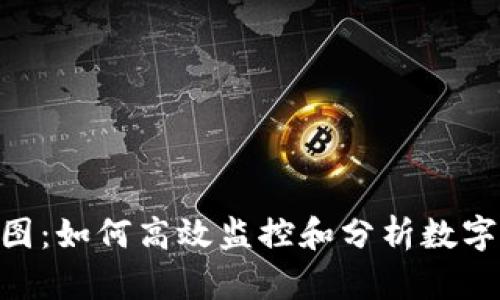 tokenim实时截图：如何高效监控和分析数字资产的市场动态