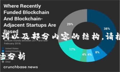 由于提交的内容较长，以下是、关键词以及部分内容的结构。请根据需求提供更详细的信息或问题。

AGLD数字货币的初始价格及其市场分析