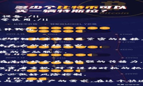    狗狗币能否提到以太坊钱包？深入解析与操作指南  / 
 guanjianci  狗狗币,以太坊钱包,加密货币,区块链技术  /guanjianci 

一、狗狗币与以太坊钱包的基本概念
狗狗币（Dogecoin）是一种基于区块链技术的加密货币，最初作为一种转发和支付的“小费”形式而被创造出来，具有较低的交易费用以及快速的确认时间。狗狗币的标志性形象是柴犬，因而广受欢迎。

以太坊（Ethereum）是一个去中心化的平台，不仅支持加密货币的转账，还允许开发者在其区块链上构建智能合约和去中心化应用程序（DApps）。以太坊的代币是以太币（Ether），它在平台上发挥着重要作用。

以太坊钱包则是存储和管理以太币及以太坊平台上其他代币（例如ERC20代币）的工具。这些钱包提供了多种功能，包括发送和接收加密货币、查看交易记录等。

二、狗狗币与以太坊网络的兼容性分析
首先，狗狗币和以太坊区块链是两个不同的区块链网络，狗狗币基于自己的技术架构，而以太坊拥有更复杂的功能。由于这两者的网络独立性，狗狗币自身无法直接存入以太坊钱包。

然而，虽然它们彼此之间无法直接转账，但可以通过某些服务或平台进行转换。例如，有些加密交易所允许用户将狗狗币兑换成以太币，然后再将以太币存入以太坊钱包。一些跨链平台也可能提供桥接服务，实现不同区块链之间的资产互通。

三、如何操作狗狗币与以太坊钱包的互换？
对于想要将狗狗币转换为以太币并存入以太坊钱包的用户，可以按照以下步骤操作：

1. **选择一个支持狗狗币和以太币的加密交易所**：首先，选择一个信誉良好并支持这两种货币的交易所，例如币安（Binance）、火币（Huobi）等。

2. **创建账户并进行身份验证**：在交易所注册账户，并完成必要的身份验证流程，以便能够存取和交易资产。

3. **充值狗狗币**：将你的狗狗币地址复制，并将你的狗狗币发送到该地址。等待一段时间，确认狗狗币已到账。

4. **进行兑换**：在交易所找到狗狗币与以太币的交易对，输入你想要兑换的数量，确认交易后即可完成兑换。

5. **提取以太币到以太坊钱包**：互动完成后，复制你的以太坊钱包地址，并将兑换后的以太币提取到该地址。

以上都是较为常见的操作步骤，此外，用户需要注意交易所的手续费和市场波动等因素。

四、关于去中心化金融（DeFi）的影响
去中心化金融（DeFi）是指基于以太坊及其协议的一种新兴金融体系。在DeFi中，用户可以无需中介直接进行资产交易、借贷等金融活动。这种趋势对以太坊钱包的需求日益增加，而狗狗币的出现为DeFi生态系统提供了更多的流动性选择。

如果有用户持有狗狗币并希望参与DeFi，可能会考虑将狗狗币兑换成以太币再参与相关项目。这可以吸引更多用户利用狗狗币进入更广泛的加密货币市场。

此外，DeFi还推动了跨链技术的发展，通过跨链协议，未来可能会实现狗狗币与以太坊之间的更直接互联互通，这无疑是加密市场的一大进步。

五、关于安全性的思考
无论是狗狗币还是以太坊，仅使用软件钱包或在线钱包都存在一定的风险，黑客攻击、钓鱼网站等可能导致资产的损失。因此，用户在进行狗狗币与以太坊之间的交易时，需要十分注意选择靠谱的交易所和钱包。

建议用户采用硬件钱包来存储数字资产，或采取多重签名方式来提升安全性。此外，在进行资产转换时，用户要仔细检查链接，以防止落入陷阱。

保障资产安全有助于提升用户的投资信心，维护加密货币市场的健康发展。

六、相关问题分析
以下是关于狗狗币、以太坊钱包以及加密货币的一些常见问题：

问题一：如何选择合适的加密交易所进行狗狗币兑换？
选择一个合适的加密货币交易所至关重要，以下是几个关键点：

ul
listrong交易所信誉：/strong选择一个知名且信誉良好的交易所，例如币安、火币、Coinbase等。/li
listrong手续费：/strong对比不同交易所的手续费，选择最具性价比的平台。/li
listrong用户体验：/strong交易所是否容易操作，是否提供稳定的交易环境。/li
listrong客服支持：/strong一旦遇到问题，是否可以及时获得帮助。/li
/ul

综合考虑这些因素，可以帮助用户找到一个更为适合的平台来进行狗狗币的兑换与存储。

问题二：以太坊钱包有哪些类型？各自的优缺点是什么？
以太坊钱包主要有三种类型：软件钱包、硬件钱包和纸质钱包。

ul
listrong软件钱包：/strong例如Coinbase、MyEtherWallet等，使用方便，但相对安全性较低。/li
listrong硬件钱包：/strongLedger、Trezor等，安全性较高，适合长期存储资产，但相对不够方便，需携带设备。/li
listrong纸质钱包：/strong将密钥写在纸上，安全性极高，防止黑客攻击，但纸质钱包易损坏且不便于日常使用。/li
/ul

选择合适的钱包类型，需要根据自己的需求来定，比如频繁交易则软钱包更适合，而长期存储则可考虑硬件钱包。

问题三：未来狗狗币与以太坊的关系会如何发展？
随着区块链技术的发展，越来越多的项目会致力于跨链技术的研究。未来狗狗币与以太坊之间可能会通过跨链技术实现更紧密的连接。

目前，以太坊的DeFi项目方兴未艾，狗狗币作为社区认同的代币，若能够围绕DeFi进行激励与应用，会带来更大的市场需求。

另一个可能的发展是建立多元化的资产管理工具，用户可以将狗狗币和其他资产一起整合管理，提供便捷的金融服务。

问题四：关于狗狗币未来的价值与投资前景?
狗狗币的价值往往受到市场情绪与社区支持的影响，此外，其独有的品牌效应（例如“狗狗”文化）使得它在某些场合具备较强的传播力。

投资狗狗币需要考虑多种因素，包括市场环境、技术创新与社区支持等。同时，潜在的价格波动需要引起投资者重视，对于进场时机的把握至关重要。

从长期来看，结合技术创新和加强社区建设，狗狗币在未来可能仍然有稳定的增长空间，但投资需谨慎，务必做好风险控制。

总结起来，虽然狗狗币无法直接存入以太坊钱包，但通过合适的流程和平台，用户依然可以顺利实现兑换与管理资产的需求。在这个快速变化的加密时代，了解市场动态和技术进步是一点不可或缺的能力。
