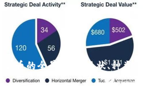 中国数字货币的全景解析：现状、种类及未来展望