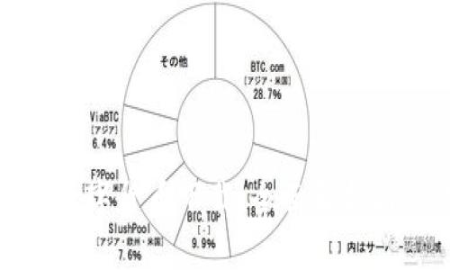 奇迹社区数字货币下载：全面解析与操作指南