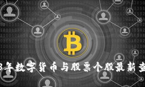 : 2023年数字货币与股票个股最新查询指南