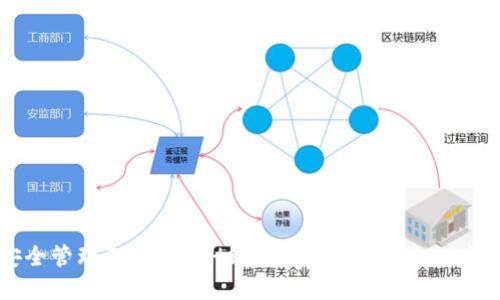 如何安全管理和使用ETH钱包地址及TokenIM应用指南