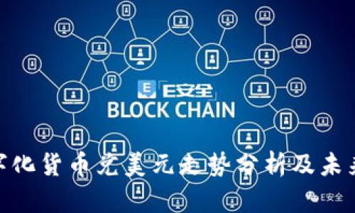 : 数字化货币兑美元走势分析及未来趋势