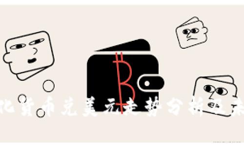 : 数字化货币兑美元走势分析及未来趋势