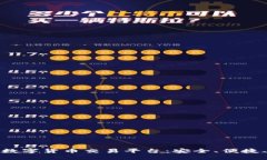 探索长城数字货币交易平