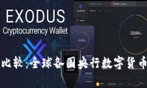 央行数字货币比较：全球各国央行数字货币的优劣势分析