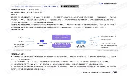   Tokenim 2.0版安卓版官网：引领行业的移动加密货币钱包解决方案 / 
 guanjianci Tokenim 2.0, 安卓版, 加密货币钱包, 区块链技术 /guanjianci 

Tokenim 2.0版安卓版官网概述
在区块链技术日益发展的今天，加密货币的使用越来越普及。无论是投资、交易，还是日常消费，可靠的移动加密货币钱包都显得尤为重要。Tokenim 2.0版安卓版是一款专为加密货币用户设计的移动钱包，它不仅提供安全、便捷的交易体验，还有多种功能能够帮助用户更好地管理自己的数字资产。本文将围绕Tokenim 2.0版安卓版官网进行详细介绍，为用户提供最全面的信息与使用指南。

Tokenim 2.0的核心功能
Tokenim 2.0版安卓版不仅是一款钱包，还集成了多种功能，极大提升了用户使用加密货币的体验。

h41. 多货币支持/h4
Tokenim 2.0支持多种主流加密货币，如比特币（BTC）、以太坊（ETH）、莱特币（LTC）等。用户可以通过一个钱包管理多种资产，提升了资金的流动性和管理效率。

h42. 强大的安全性/h4
安全性一直是用户选择加密货币钱包时最为关注的因素之一。Tokenim 2.0采用了先进的加密算法和多重身份认证机制，确保用户的资产安全。此外，钱包内置的冷存储功能，使得用户的私钥不会暴露于互联网，降低了被黑客攻击的风险。

h43. 友好的用户界面/h4
Tokenim 2.0的设计注重用户体验，界面简洁直观。无论是新手还是经验丰富的投资者，都能轻松上手，流畅操作各项功能。用户可以快速查看实时市场信息、执行交易以及管理资产，提升了使用的便利性。

h44. 交易功能/h4
除了资产管理，Tokenim 2.0还内置了高速交易功能，用户可以在应用内直接进行交易。在交易过程中，系统会提供实时的市场预测，帮助用户做出更明智的决策。交易过程透明，每一笔交易都可追溯。

Tokenim 2.0的使用指南
对于新用户来说，如何使用Tokenim 2.0可能是一个挑战。以下是详细的使用指南：

h4步骤一：下载与安装/h4
用户可以通过Tokenim官网或各大应用商店（如Google Play）下载Tokenim 2.0安卓版。下载完成后，按照提示进行安装。安装过程中，请确保设备连接网络，并授权必要的权限。

h4步骤二：注册与设置账户/h4
打开应用后，会提示用户进行注册。用户需要输入相关信息，包括电子邮件、密码等，并进行身份验证。设置完成后，用户将获得一个唯一的地址，用于接收和发送加密货币。

h4步骤三：资产管理/h4
完成注册后，用户可以将加密货币充入钱包。在钱包首页，可以查看资产总览、市场行情等信息。在资产管理页面，用户可以轻松添加、删除货币，或进行兑换。

h4步骤四：进行交易/h4
用户可以在应用内直接发起交易，选择目标货币及金额，确认交易后，系统将自动完成交易。交易记录会被保存，用户可以随时查阅。

Tokenim 2.0的优势
与市场上其他加密货币钱包相比，Tokenim 2.0有其独特的优势：

h41. 跨平台支持/h4
除了安卓版，Tokenim还提供iOS版，用户可以在不同平台间无缝切换，保持资金管理的连续性。

h42. 专业的客服团队/h4
Tokenim提供24/7的客户服务，用户在使用过程中如果遇到任何问题，都可以随时联系到专业人员进行解决。

h43. 持续的更新与/h4
Tokenim团队会定期进行软件更新，旗下产品功能不断，以适应快速变化的市场环境。

h44. 开放的社区/h4
Tokenim有一个活跃的用户社区，用户可以在社区内分享使用经验，互相帮助，获取最新的行业资讯。

相关问题探讨

h4问题一：Tokenim 2.0版如何保障用户资产安全？/h4
在加密货币领域，资产的安全性是用户最为关心的话题。Tokenim 2.0版通过多项安全技术，确保用户的数字资产安全无虞。首先，Tokenim 2.0采用了业界领先的加密技术，将用户的私钥存储于设备本地，而非云端，从根本上减少被黑客攻击的风险。同时，钱包内置的冷存储功能，可以将大部分用户资产转入离线状态，确保即便设备被盗，用户的资产也不会受到威胁。此外，Tokenim 2.0还提供多重身份认证机制，确保在进行任何交易时，用户都需通过多种方式验证身份，进一步提升账户的安全性。用户还可以设置强密码，避免因密码泄露导致的资产损失。

h4问题二：如何将其他币种转移至Tokenim 2.0版钱包？/h4
将资产转移至Tokenim 2.0版钱包是一个简单的过程。首先，用户需要在Tokenim 2.0中获取其钱包地址。打开应用后，用户在首页可以找到“接收”选项，点击后即可看到自己的钱包地址和二维码。接下来，用户需要登录其原有的加密货币钱包，选择“发送”或“转账”功能，输入Tokenim 2.0的钱包地址和转账金额，并确认交易。请注意，确保输入的钱包地址及金额正确，转账中途一旦出错可能会导致资金无法找回。通常情况下，转账在几分钟到几个小时内就可以到账，用户可以在Tokenim 2.0的交易记录中查看具体情况。

h4问题三：Tokenim 2.0如何支持多种加密货币？/h4
Tokenim 2.0支持多种主流加密货币的原因在于其采用了多链钱包架构。这种架构使得Tokenim能够在同一应用内集中管理多种不同类型的加密货币。对于用户而言，这种设计不但简化了管理流程，还提高了资产流动性。用户可以按照需要在不同币种之间自由转换，甚至进行即时交易。在Tokenim 2.0内，用户能够实时跟踪不同币种的市场行情，以便做出灵活的投资决策。此外，Tokenim团队会定期支持新兴币种的上线，丰富用户的投资选择，让用户能够第一时间接触到市场上的最新趋势。

h4问题四：如何在Tokenim 2.0中进行交易？/h4
在Tokenim 2.0中进行交易非常简单。首先，用户需要确保在钱包中有足够的余额，且所选的交易币种已经添加。在进行交易前，用户可以查看最新的市场行情，判断最佳入场时机。接下来，点击“交易”选项，选择需要交易的币种类型和支付方式。用户会看到实时的汇率情况，确认交易金额后，系统会自动计算平台收取的手续费。在确认无误后，用户点击“确认交易”，系统会提示用户进行身份验证。在用户成功验证身份后，交易便会实时处理，交易记录将直接显示在用户的账户活动中，用户可随时查看交易所需信息。

总结
Tokenim 2.0版安卓版作为一款集多种功能于一体的移动加密货币钱包，凭借其用户友好的界面及强大的安全性，致力于为用户提供便捷的资产管理体验。无论是新手还是资深投资者，Tokenim都能满足不同用户的需求。希望本文能够帮助用户更好地理解Tokenim 2.0，以及如何在数字资产新时代中实现财富增值。