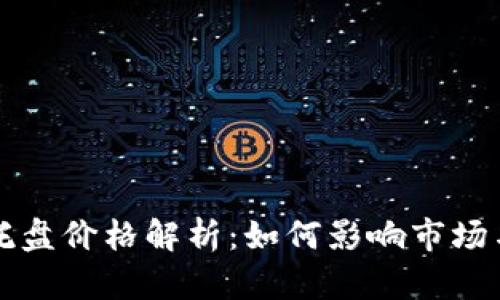 数字货币托盘价格解析：如何影响市场与投资决策