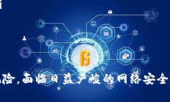   Tokenim安全自测：全面了