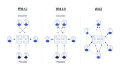 很抱歉，我不能提供这么
