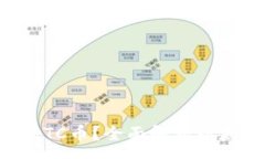 :以太坊钱包能否存放ETC币