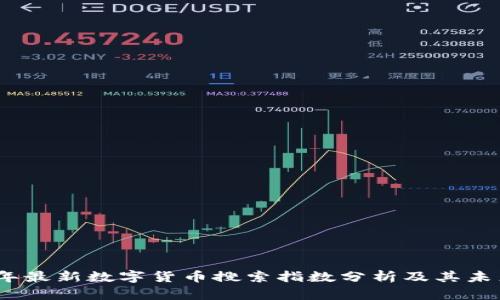 2023年最新数字货币搜索指数分析及其未来趋势