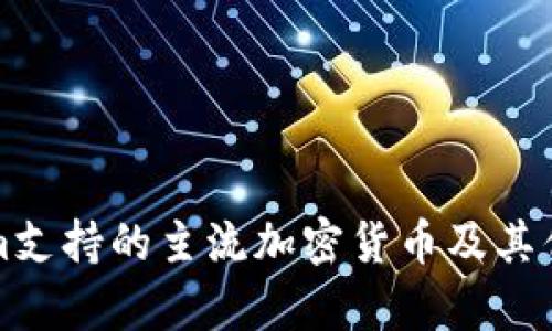 Tokenim支持的主流加密货币及其优势分析