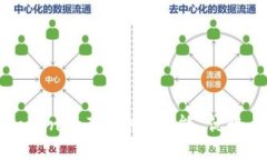 深入探讨Tokenim苹果版：功