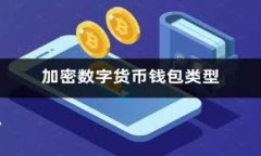   如何在Tokenim中重置ETH交