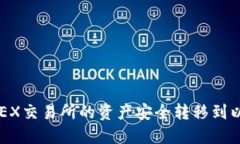 如何将BCEX交易所的资产安