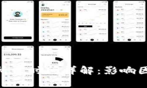 Tokenim转币所需时间详解：影响因素与流程解析