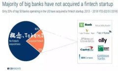 关于“SHIB可以放TokenIM吗”