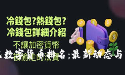 阿里巴巴数字货币排名：最新动态与市场分析