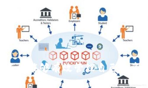    如何找回删除的Tokenim钱包  / 
 guanjianci  Tokenim, 删除钱包, 钱包恢复, 加密货币  /guanjianci 

 引言 
 在数字货币的世界里，钱包是存储和管理资产的重要工具。Tokenim作为一个流行的加密钱包，提供了用户友好的界面和安全的加密存储。然而，由于各种原因，用户有时会不小心删除自己的Tokenim钱包。对于那些面临这一情况的用户而言，恢复钱包的过程可能显得相当棘手。本文将详细介绍如何找回被删除的Tokenim钱包，并解答一些相关问题，以帮助用户更好地保护和管理他们的数字资产。 

 什么是Tokenim钱包？ 
 Tokenim钱包是一种专为管理和存储加密货币而设计的应用程序。用户可以使用Tokenim钱包进行各种交易，包括发送和接收加密货币，查看余额，以及查看交易历史。Tokenim的安全性和易用性使其在加密货币用户中拥有相当广泛的受众。 
 与传统银行账户不同，Tokenim钱包存储了用户的私钥，这意味着每个用户对其资产拥有完全控制权。但正因如此，用户在管理其钱包时，必须格外小心，确保其私钥和恢复短语的安全。任何失误都可能导致数字资产无法找回。 

 删除Tokenim钱包的原因 
 有很多原因可能导致用户不小心删除Tokenim钱包。以下是一些常见的情况： 
ul
listrong误操作：/strong用户可能在处理其他应用程序或管理设备时，无意中删除了Tokenim钱包。/li
listrong设备丢失或故障：/strong 如果用户的设备丢失或发生故障，可能会导致其钱包数据无法访问。/li
listrong软件更新：/strong在某些情况下，软件更新可能会导致应用程序中的数据丢失，从而使用户无法访问其钱包。/li
listrong安全问题：/strong有些用户为了保护自己的资金，可能会选择删除钱包，但在之后又意识到需要恢复。/li
/ul

 如何找回删除的Tokenim钱包 
 如果您不小心删除了Tokenim钱包，请不要慌张，您仍然有机会找回它。以下是几个步骤，帮助您恢复钱包： 

h4 第一步：检查备份 /h4
 在删除钱包之前，用户通常会被建议对自己的钱包进行备份。这是恢复钱包的关键一步。如果您有备份文件，例如助记词或私钥，请找出这些信息。根据您使用的Tokenim版本和操作系统的不同，备份的位置可能会有所不同。 

h4 第二步：重新安装Tokenim应用 /h4
 如果您已经有备份，您可以尝试重新安装Tokenim应用。在重新安装后，打开应用程序并选择“恢复钱包”选项。 

h4 第三步：输入助记词或私钥 /h4
 应用程序会提示您输入助记词或私钥。请确保输入的信息正确无误。 
 如果您输入的信息没有问题，您的钱包应该会恢复，并且您将能够访问之前的余额和交易记录。 

 可能遇到的问题及解决方案 
h4 问题一：我没有备份，怎么办？ /h4
 如果您没有在删除Tokenim钱包之前进行备份，恢复的钱包将变得复杂。在这种情况下，您的选项将非常有限。 
 Tokenim钱包的恢复流程依赖于助记词和私钥。如果没有这些，您将无法找回丢失的资产。为了避免这样的情况，在使用钱包进行交易之前，务必备份助记词和私钥。您可以将备份纸条放置于安全的地方，以确保其不被遗失或被他人访问。 
 有些用户可能会选择寻求专业帮助，但请注意，很多声称能够恢复钱包的服务可能存在欺诈风险。务必小心选择这样的服务，以保护您的资产安全。 

h4 问题二：恢复后我的资产安全吗？ /h4
 恢复钱包后的资产安全性主要取决于您如何保护您的私钥和助记词。尽管您可以访问之前的钱包，但如果有人获得了您的助记词或私钥，您的资产可能会面临被盗的风险。 
 确保定期旋转您的私钥和助记词，并尽量避免将其存储在联网设备上。您可以使用冷存储设备或纸质备份来增加安全性。 
 此外，Tokenim钱包也不断更新与维护，确保其安全机制符合当前安全标准。保持应用程序更新，可以为您的资产提供额外的保护。 

h4 问题三：如何避免将来发生类似问题？ /h4
 为了防止未来再次发生删除钱包的情况，您可以采取几个措施。第一，始终确保在创建钱包后备份您的助记词和私钥。 
 其次，定期检查备份，并尽量使用加密存储的方式保存关键信息。此外，您还可以启用应用程序的安全功能，例如二步验证，来额外保护您的账户安全。 
 最后，在进行投资或交易时，请确保仅在受到信任的设备和网络上操作，以防止潜在的不安全因素影响钱包的安全。 

h4 问题四： Tokenim应用的其他功能是什么？ /h4
 除了基本的资产存储和管理，Tokenim还提供了许多强大的功能。用户可以通过应用程序直接交换不同的加密资产，通过集成的交易平台，用户可以方便地进行加密货币交易。 
 Tokenim还提供实时市场数据，帮助用户做出明智的投资决策。此外，应用程序的界面友好，用户可以方便地进行交易跟踪、余额管理及资产分析。 
 最后，Tokenim钱包还不断推出更新和功能增强，以改进用户体验。保持关注其官方渠道，可以确保您第一时间了解到最新的功能和安全更新。 

 结论 
 找回删除的Tokenim钱包可能并不简单，尤其是当您没有备份时。然而，遵循保管金钥和助记词的最佳实践，可以大大降低发生此类问题的风险。通过了解和使用Tokenim的各项功能，您不仅能够有效管理自己的资产，还能实现更好的财富增值。希望本文提供的信息对您有所帮助，让您在加密货币的世界中更加从容应对各种挑战。 