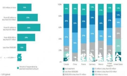 2023年厦门数字货币活动全览：探索未来金融的无限可能