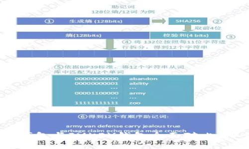 Tokenim身份钱包与IMKEY钱包全面对比：哪个更适合你？