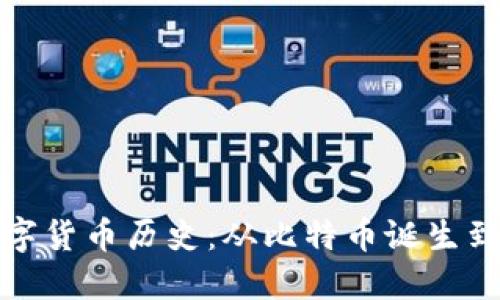 xiaoti/xiaoti数字货币历史：从比特币诞生到未来走势的全景