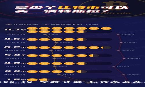 Tokenim EOS IQ 空投详解：如何参与及其潜在收益