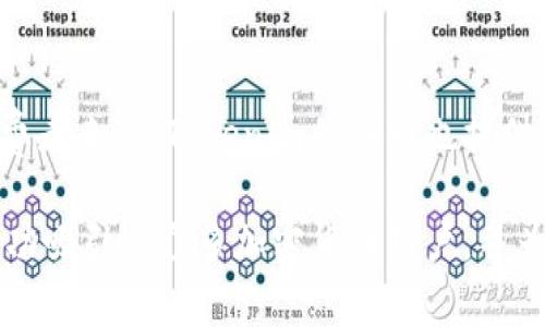 buoytuoTokenim如何控制划币？详解划币机制与应用/buoytuo
Tokenim, 划币, 区块链, 加密货币/guanjianci

Tokenim是一种新兴的加密货币和区块链项目，很少有人深入了解它的划币机制，但该机制在加密货币领域的广泛应用引起了不少人的关注。划币，作为一种特殊的加密货币交易模式，涉及到货币的转移和管理，Tokenim可以通过其平台实现对划币的有效控制，保障用户的交易安全和隐私。本文将围绕Tokenim如何控制划币这一主题详细探讨，并解答相关的常见问题。

什么是划币？
划币是指在加密货币交易中，一种特定的资金转移方式。其核心在于通过智能合约和区块链技术，确保交易的透明性和不可篡改性。划币的概念源于加密货币市场的竞争与区块链技术的发展，其机制涉及到用户的资产管理、交易执行和智能合约的应用。

在Tokenim平台上，用户可以通过划币功能，将自己的加密资产以最低的风险进行交易。划币的好处在于它能够降低交易成本，提高交易效率，保障交易的安全性。同时，Tokenim提供了多种划币工具，用户可以根据自身需求选择最适合的模式。

Tokenim的划币机制
Tokenim的划币机制基于智能合约架构，旨在实现用户与系统之间的自动化交互。用户在进行划币交易时，通过智能合约，系统将自动验证交易信息，如资产数量、交易双方的身份等。这一过程确保了交易的可靠性，并减少了人为干预的可能性。

具体来说，Tokenim的划币过程包括以下几个步骤：
ol
    li用户发起划币请求，并指定划币的金额及接收方。/li
    li系统通过智能合约验证双方的信息，并对划币是否合规进行审核。/li
    li如果审核通过，划币的数量将自动从发送方账户中扣除，并转入接收方账户。/li
    li系统记录交易信息，并确保数据的不可篡改性和透明性。/li
/ol

这种机制保障了用户的资产安全，并减少了因人为操作而导致的错误。同时，平台还提供了实时监控和客服支持，确保用户在划币过程中的疑问能得到及时解决。

Tokenim如何确保划币安全性？
在Tokenim平台，安全性始终被视为首要任务。为了确保划币交易的安全性，Tokenim采取了多重保障措施。

首先，Tokenim基于区块链技术的特性，确保了所有交易都被记录在公共账本上。由于区块链的不可篡改性，任何人在进行划币交易时，都无法修改或删除已经发生的交易记录。

其次，Tokenim在智能合约的设计上充分考虑了安全性的问题。智能合约通过编程语言编写，并经过多重审核和测试，确保在实际操作中不会出现编程漏洞与安全隐患。用户在使用划币功能时，不必担心会受到外部攻击或内部操作失误的影响。

此外，Tokenim还提供了双重身份验证机制，用户在进行划币请求时，需要通过自己的账户密码及手机验证码两重验证。这一措施有效降低了账户被盗的风险，增强了用户的交易安全感。

Tokenim的划币在现实中的应用场景
随着区块链技术的不断发展，Tokenim的划币功能获得了越来越广泛的应用，其应用场景可谓多种多样。

首先，在电商领域，Tokenim的划币功能可以作为一种便捷的支付方式。许多线上商家开始接受加密货币作为支付手段，用户通过Tokenim平台进行划币，可以轻松完成购物，无需担心购买过程中的繁琐环节。这种便捷的支付方式吸引了越来越多的消费者，提升了用户购物体验。

其次，Tokenim的划币功能在跨国交易中也表现出色。由于加密货币的去中心化特性，用户可以通过Tokenim平台方便地进行全球范围内的交易，而无需支付高昂的手续费或面临汇率风险。这为国际贸易提供了全新的解决方案，使交易更加高效。

此外，Tokenim还积极与各类企业合作，提供定制化的划币解决方案。例如，某些金融机构可以利用Tokenim的划币功能，为用户提供低成本的资金转移服务，从而吸引更多的客户进行业务合作。这种灵活多变的应用模式，展示了Tokenim在加密货币领域的广泛潜力。

常见问题解答

h41. Tokenim的划币功能是否安全？/h4
Tokenim高度重视用户的资产安全，采用了多种安全措施来保障划币交易的安全性。首先，所有交易都经过智能合约自动执行，确保交易过程的透明性和不可篡改性；其次，Tokenim在账户层面实施了双重身份验证机制，降低了账户被盗的风险；最后，平台提供了实时监控和客服支持，以便用户在遇到问题时迅速获得帮助。因此，用户在Tokenim平台进行划币交易是相对安全的。

h42. 如何在Tokenim上使用划币功能？/h4
要使用Tokenim的划币功能，用户需要首先注册Tokenim账户，并进行身份验证。注册成功后，用户可以在平台首页找到划币功能，输入接收方的账户信息和划币金额，然后确认交易信息，提交划币请求。系统会通过智能合约自动处理，并在审核无误后完成交易。整个过程都是完全自动化的，用户只需等待交易完成即可。

h43. Tokenim的划币手续费是多少？/h4
Tokenim对划币交易收取的手续费相对较低，具体费率可能会随着市场变化而有所调整。一般情况下，用户在进行划币时，仅需支付一小部分的手续费用，这也是吸引很多用户选择Tokenim的原因之一。用户可以在平台内查看最新的手续费标准，确保自己的划币交易费用透明合理。

h44. Tokenim的划币功能适合哪些人群？/h4
Tokenim的划币功能适合各类用户，尤其是热衷于区块链和加密货币的投资者，以及那些需要进行大额国际交易的用户。此外，对于在电商平台购物以及希望快速支付的消费者来说，Tokenim的划币也提供了极大的便利。无论是个人用户还是企业客户，都能够在Tokenim平台上找到合适的划币应用场景。

综上所述，Tokenim作为一个新兴区块链项目，其划币功能不仅提高了交易的效率和安全性，还在实际应用中展现了广泛的前景。通过不断的机制和透明的操作，Tokenim成功吸引了众多加密货币用户，并为其在区块链领域的未来发展奠定了坚实的基础。