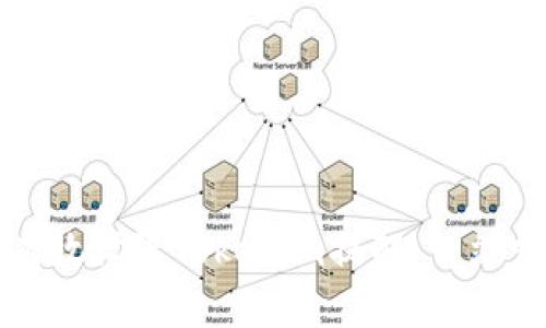 如何有效设置Tokenim提醒：一站式指南