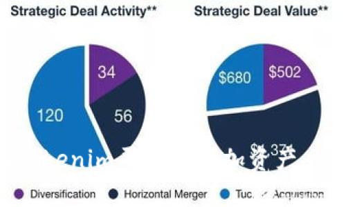 如何在Tokenim平台上添加资产：详细指南