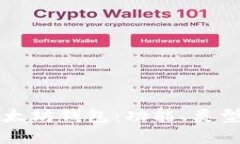 全面了解以太坊钱包：功