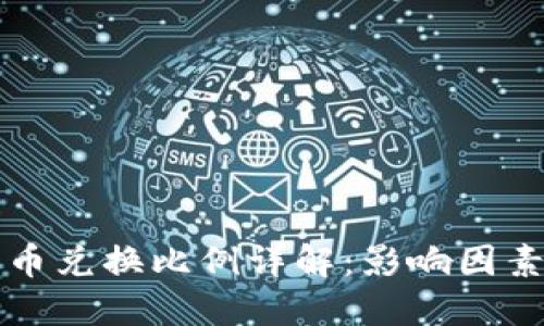 央行数字货币兑换比例详解：影响因素及未来展望