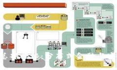 Tokenim钱包总部揭秘：分布
