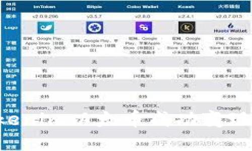 如何将Tokenim以太币成功变现：全面指南