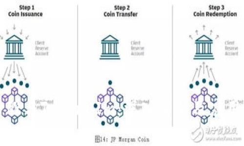 比特股与Token Im：深入解析及应用前景