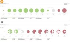 如何安全高效地使用以太