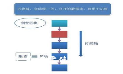 Tokenim支付密码：为何需使用大写字母及其影响分析