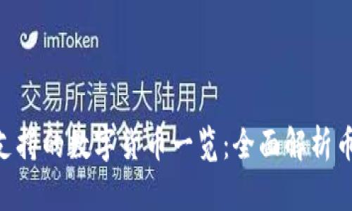 Tokenim钱包支持的数字货币一览：全面解析币种存储与管理