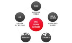 全面解析：如何充值人民数字货币，快速入门指