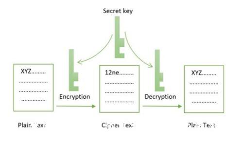 中国数字货币的发行权与未来展望