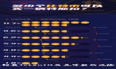 : 如何彻底卸载TokenIM及其