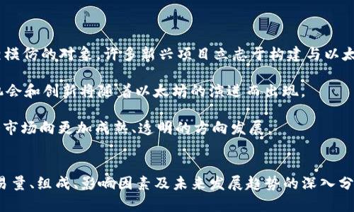 biao ti/biao ti数字货币以太坊每日交易分析与前景展望/biao ti  
/guanjianci以太坊, 数字货币, 每日交易, 区块链/guanjianci

以太坊（Ethereum）作为一种重要的数字货币，近年来在全球范围内得到了广泛关注和应用。以太坊不仅仅是一种数字货币，更是一个区块链平台，允许开发者构建和部署去中心化应用（DApps）。其独特的智能合约功能使得以太坊在金融、医疗、物流等多个领域都有了实质性的应用。本文将对以太坊的每日交易进行深入分析，并探讨其未来的发展前景。

以太坊每日交易量概述
以太坊的每日交易量是衡量其市场活动的一个重要指标。通常情况下，以太坊的每日交易量会受到多种因素的影响，包括市场动态、投资者情绪、法律法规等。在繁荣的市场时期，以太坊的每日交易量可能会显著上升，而在监管收紧或市场动荡时，则可能有所下降。

根据数据统计，以太坊在最近几个月每日交易量平均在50万到100万笔之间浮动。高峰期，交易量甚至可以达到150万笔。这样的交易活跃性不光反映了以太坊本身的健康状况，也直接影响了市场的整体流动性。

以太坊每日交易的组成
以太坊每日交易的组成可以从多个维度进行分析。

首先，交易类型的不同会导致每日交易的构成差异。大致上，可以分为以下几类：
ul
    li转账交易：用户之间的以太坊转账是最基础的交易形式。几乎所有的用户都会进行这样类型的交易。/li
    li智能合约交易：以太坊的独特之处在于其支持智能合约的执行，这使得用户可以通过代码自动化执行各类合约。这类交易通常会涉及到更高的交易费用。/li
    liDApps交易：随着去中心化应用的普及，用户在使用这些应用时会产生大量的交易。/li
/ul

其次，交易者的构成也是影响每日交易量的重要因素。以太坊的交易者可以分为散户和机构投资者，两个群体在市场上的行为差异显著。散户往往受市场情绪的影响较大，而机构投资者则更倾向于进行长线布局和风险控制。

影响以太坊每日交易的因素
以太坊每日交易量的变化有诸多因素，主要包括：

ul
    li市场供需关系：如同所有商品与服务，数字货币的交易量也受到供需关系的影响。当需求增加时，交易量自然会上升；反之，当需求减弱时，交易量可能下滑。/li
    li链上数据：以太坊网络的实时数据，如活跃地址数、新增地址量、交易手续费等，都会影响投资者的决策。例如，如果交易手续费激增，可能导致更多投资者退缩，从而压低交易量。/li
    li经济政策与法律法规：各国政府对数字货币的政策变化，在很大程度上会影响以太坊的市场表现。比如，某国出台了对数字货币监管的新规则，可能会导致该地区的交易量波动。/li
    li技术因素：以太坊网络的升级、技术改进等会直接影响交易的流畅性及手续费，从而影响用户的使用体验和成交量。/li
/ul

以太坊未来的发展前景
以太坊的未来发展前景广阔，主要体现在以下几个方面：

ul
    li技术升级将继续：以太坊目前正在进行2.0的升级，旨在提升网络的安全性和交易效率。随着这些技术的不断完善，交易体验将逐步提升，从而吸引更多用户参与。/li
    liDeFi与NFT的持续火爆：以太坊是去中心化金融（DeFi）和非同质化代币（NFT）领域的主力平台，伴随着这些领域的进一步发展，以太坊的需求有望持续增长。/li
    li越来越多的企业选择以太坊：越来越多的公司开始使用以太坊的区块链技术构建自己的应用，显现出以太坊的实用性和未来潜力。/li
/ul

常见问题解答

问题一：以太坊的交易费用是如何计算的？
以太坊的交易费用主要是由“Gas”费用构成。Gas是执行各种操作所需的计算能源的计量单位。不同的交易和操作类型，所需的Gas量也不同。用户在进行以太坊交易时，必须支付相应的Gas费用，且该费用会随着网络的拥堵程度变化而波动。

具体来说，Gas费用的计算公式为：
pre总费用 = Gas Price × Gas Limit/pre
其中，Gas Price是用户愿意为每单位Gas支付的价格，而Gas Limit是执行该特定交易需要消耗的最大Gas量。用户应根据网络的实时状况灵活调整自己的Gas Price，以保障交易的顺利执行。

问题二：以太坊的价格波动原因是什么？
以太坊价格的波动性很大，主要是由于市场情绪与供需关系的变化。首先，市场情绪因素非常重要，正面的新闻报道、重大的技术突破或行业的发展都可能引发买盘增加，推动价格上升；反之，负面的新闻或市场动荡会引起恐慌情绪，促使投资者抛售，从而造成价格下跌。

其次，供需关系直接影响以太坊的价格。比如，若数据库中活跃地址的增加引发大量需求，而市场上的供应量不足，这将推动价格上升。

此外，外部因素如政府政策、行业监管、宏观经济波动等也会对以太坊价格产生间接影响。综合来看，价格波动是由内外多种因素共同作用的结果。

问题三：如何安全地进行以太坊交易？
在进行以太坊交易时，安全性至关重要。以下是一些保障交易安全的措施：

ul
    li使用硬件钱包：硬件钱包是储存加密币的最佳选择，能有效防止黑客攻击和其他网络风险。推荐使用市面上匹配良好的硬件钱包，比如Ledger或Trezor。/li
    li启用双重验证：开启双重验证可以为你的数字资产增加一层安全保护。在登录账户或进行交易时，需要输入两次密码才能完成操作。/li
    li保持私钥的安全：私钥是控制加密资产的唯一凭证，切勿将其泄露。妥善保管私钥，避免使用公共网络操作。/li
    li定期更新软件和应用：确保你的交易平台和相关软件都及时更新，使用最新的安全补丁和功能。/li
/ul

问题四：以太坊的未来将如何影响其他数字货币？
以太坊的未来发展不仅会对自身产生影响，还将对整个数字货币生态产生深远的影响。首先，以太坊网络的技术进步与功能扩展会成为其他数字货币竞相模仿的对象。许多新兴项目立志于构建与以太坊功能相似或改进的去中心化平台，诞生出新的竞争者。

其次，随着DeFi和NFT等领域的快速增长，越来越多的数字货币和代币开始与以太坊生态紧密结合，这种生态联动将推动整体市场的发展。许多新的投资机会和创新将随着以太坊的演进而出现。

最后，如果以太坊2.0顺利推出并稳定运行，它将在稳定性和安全性上为数字货币市场树立新的标杆，促使其他数字货币在技术上进行相应升级，促进整个市场向更加成熟、透明的方向发展。

结论
综上所述，数字货币以太坊的每日交易情况和未来前景都非常引人关注。它的成功不仅依赖于技术的不断演进，更与市场的动态变化息息相关。通过对交易量、组成、影响因素及未来发展趋势的深入分析，我们可以更全面地理解这一领域的复杂性。希望通过本文，能够帮助读者更好地把握以太坊与数字货币市场的脉搏。