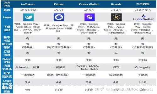 如何在tokenim平台上进行安全高效的交易：矿工费的全面解析