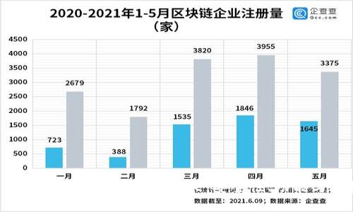 : 深入了解以太坊钱包GSE:安全性、功能与优势