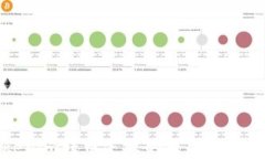 从Tokenim转币失败的原因及解决方法