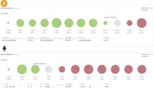 
从Tokenim转币失败的原因及解决方法