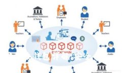 以太坊经典钱包详解：安